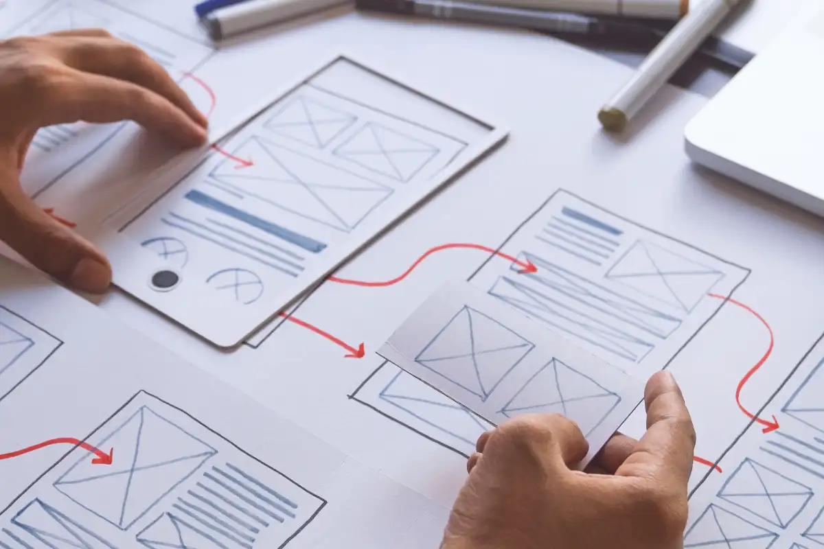 Web design flowchart
